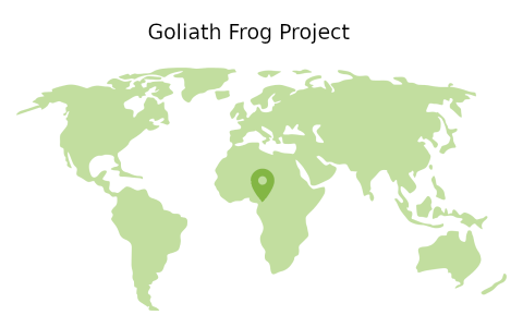 Goliathfrog